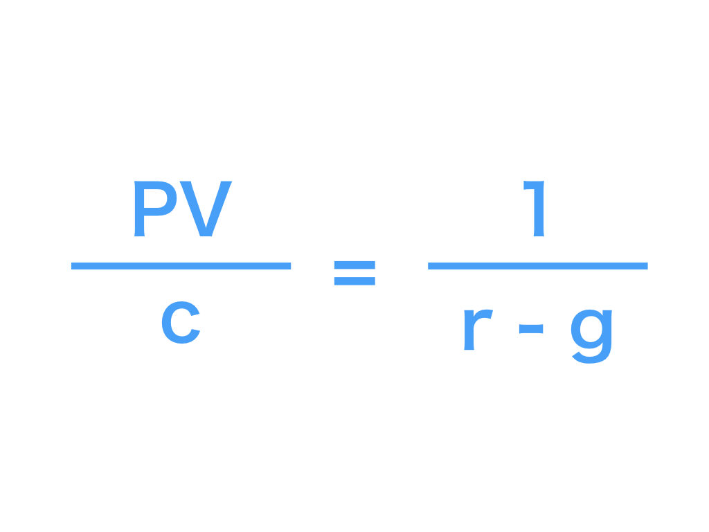 PERと割引率の秘密：株式投資で割安性を評価する新たな視点とは？ | あおりんごの経済と金融