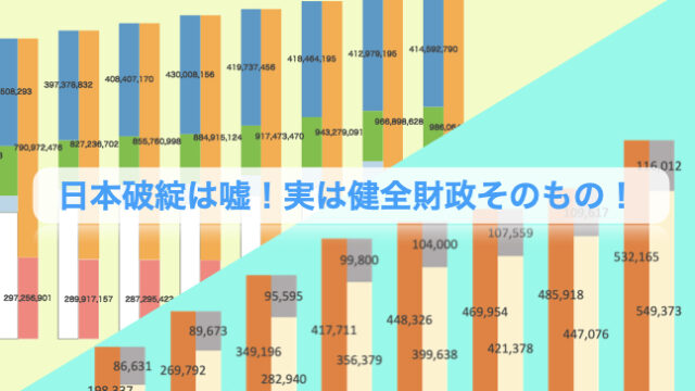‎日本政府と日本銀行の財務諸表