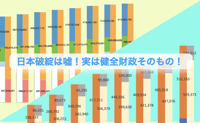 ‎日本政府と日本銀行の財務諸表