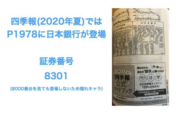 日銀の株主は誰 実は上場している日本銀行の株主とは あおりんごの経済と金融