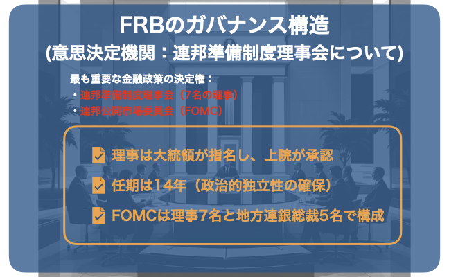 FRBについて4