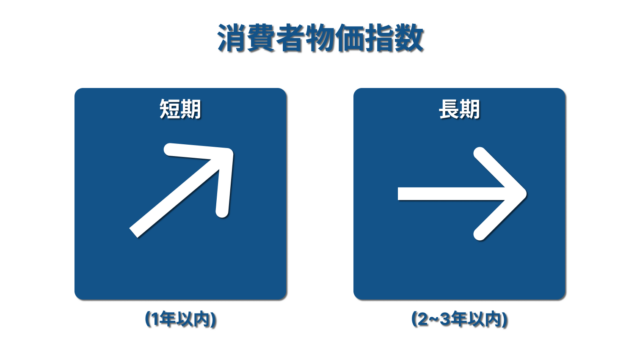 毎月勤労統計調査_2025年7月1