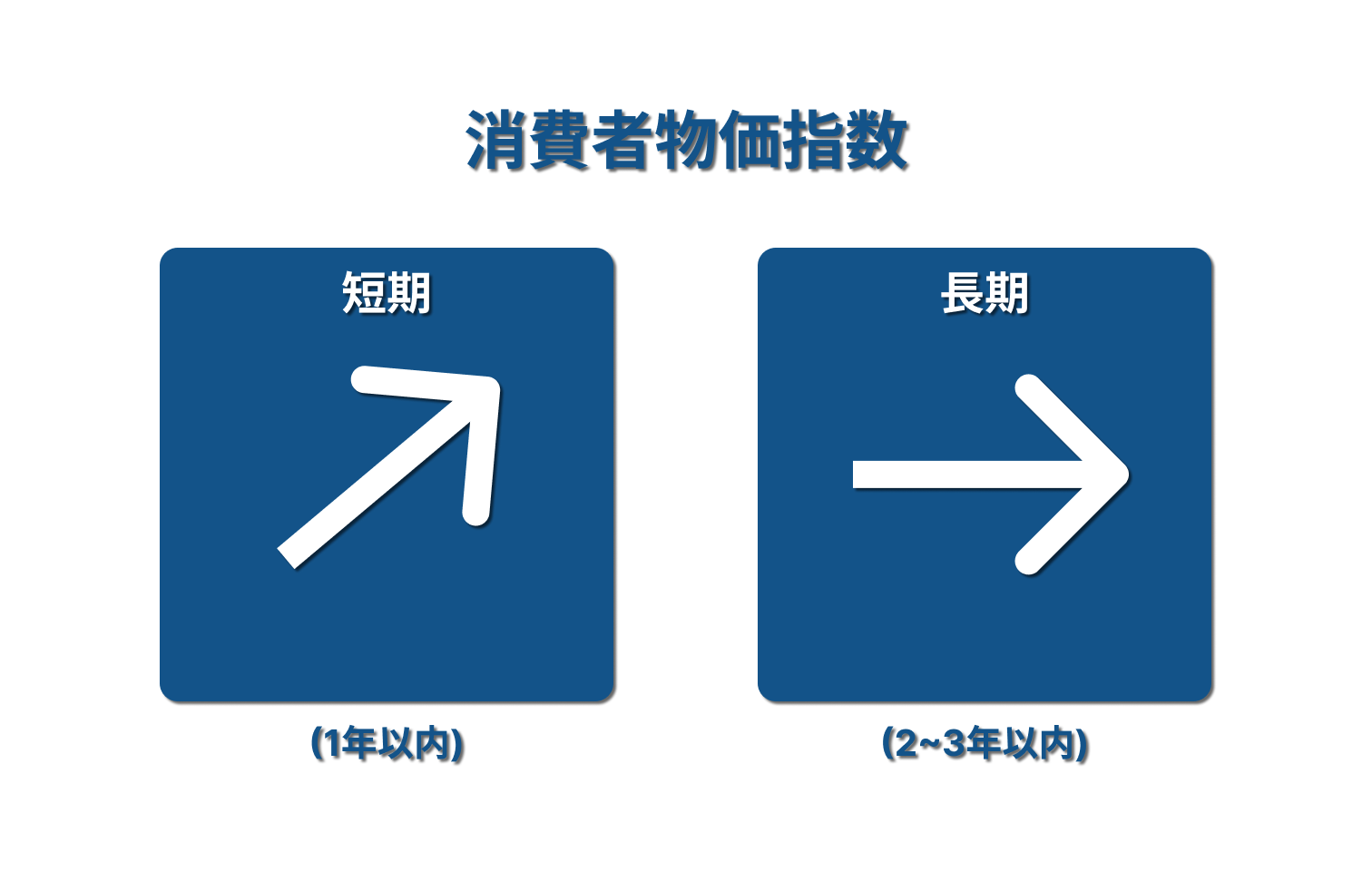毎月勤労統計調査_2025年7月1